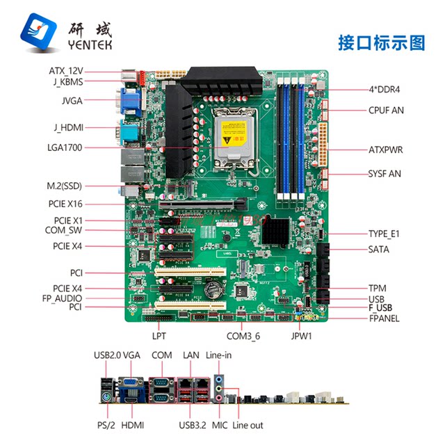 Yanyu 5G industrial control motherboard W671DM dual network 8-bay 12/13/14 generation dual HDMI server computer RAID