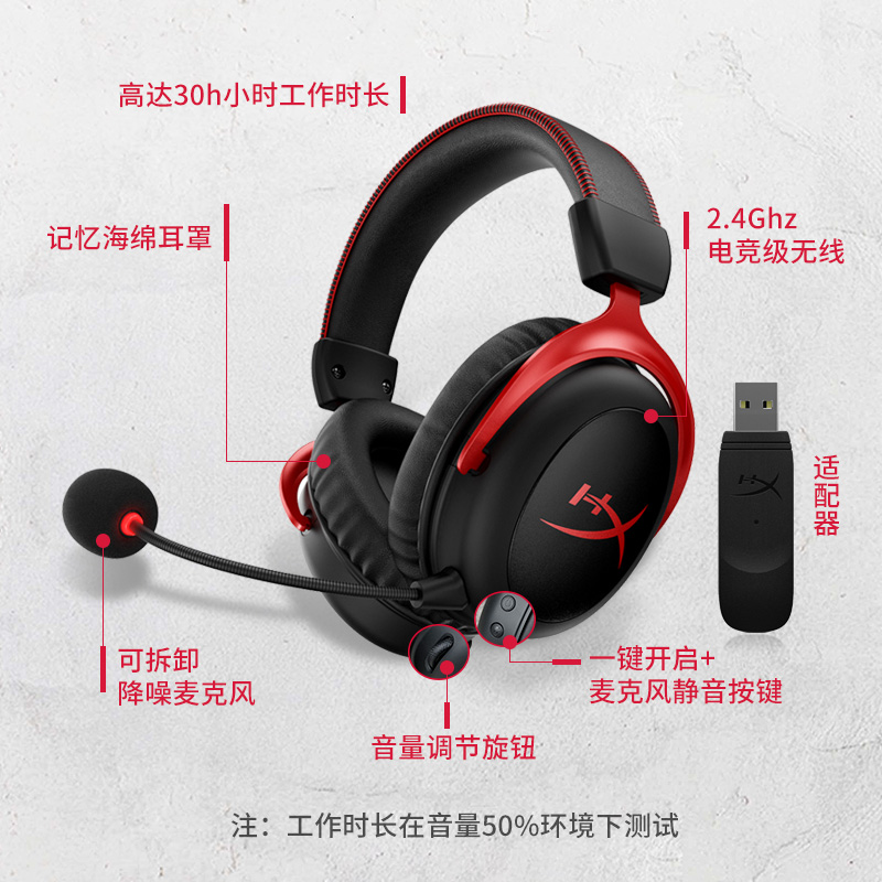 HyperX极度未知 飓风2灵动无线耳机 2.4G 头戴式电竞游戏电脑耳麦 - 图2