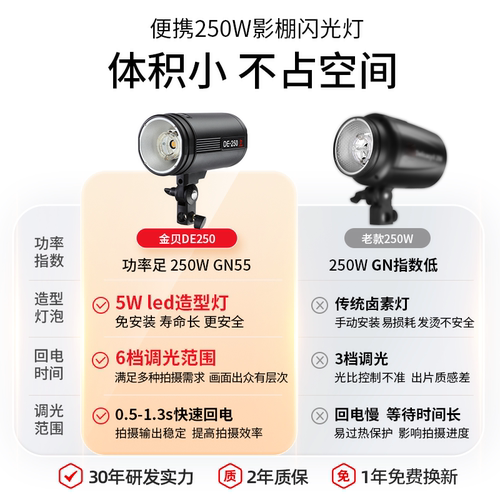 金贝DE250W摄影灯室内闪光灯套装小型影棚证件照肖像照拍摄打光灯人像服装发丝轮廓灯电商产品专用拍照补光灯 - 图1