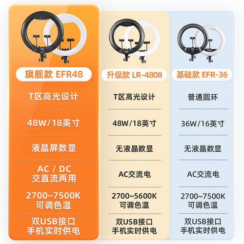 金贝LR480II环形补光灯led手机直播带货支架柔光面光灯主播专用抖音自拍拍照美颜灯桌面美妆纹绣摄影拍摄打光 - 图1