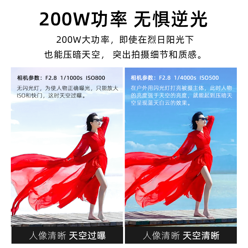 金贝HD200pro专业外拍闪光灯便携TTL高速摄影灯户外旅拍人像外景拍摄补光灯打光灯外带小型口袋灯 - 图2