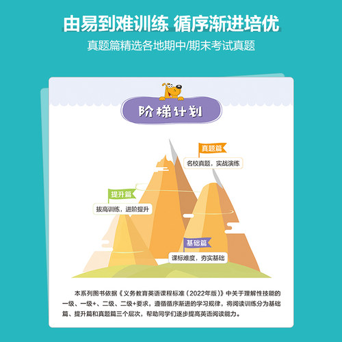 2023星火英语阅读训练100篇六6年级进阶阅读小学六年级英语练习册小学6年级上下全一册通用版小学英语阅读训练小学英语练习题-图1