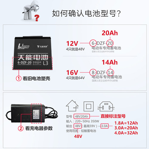 天能电池48v20ah60V72电动电瓶车雅迪爱玛小刀立马绿源通用超威 - 图1