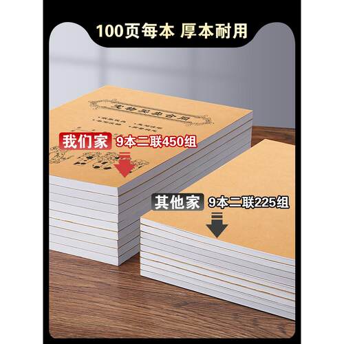 宠物店寄养协议书买卖购买领养合同单据处方消费单洗澡美容登记表 - 图1