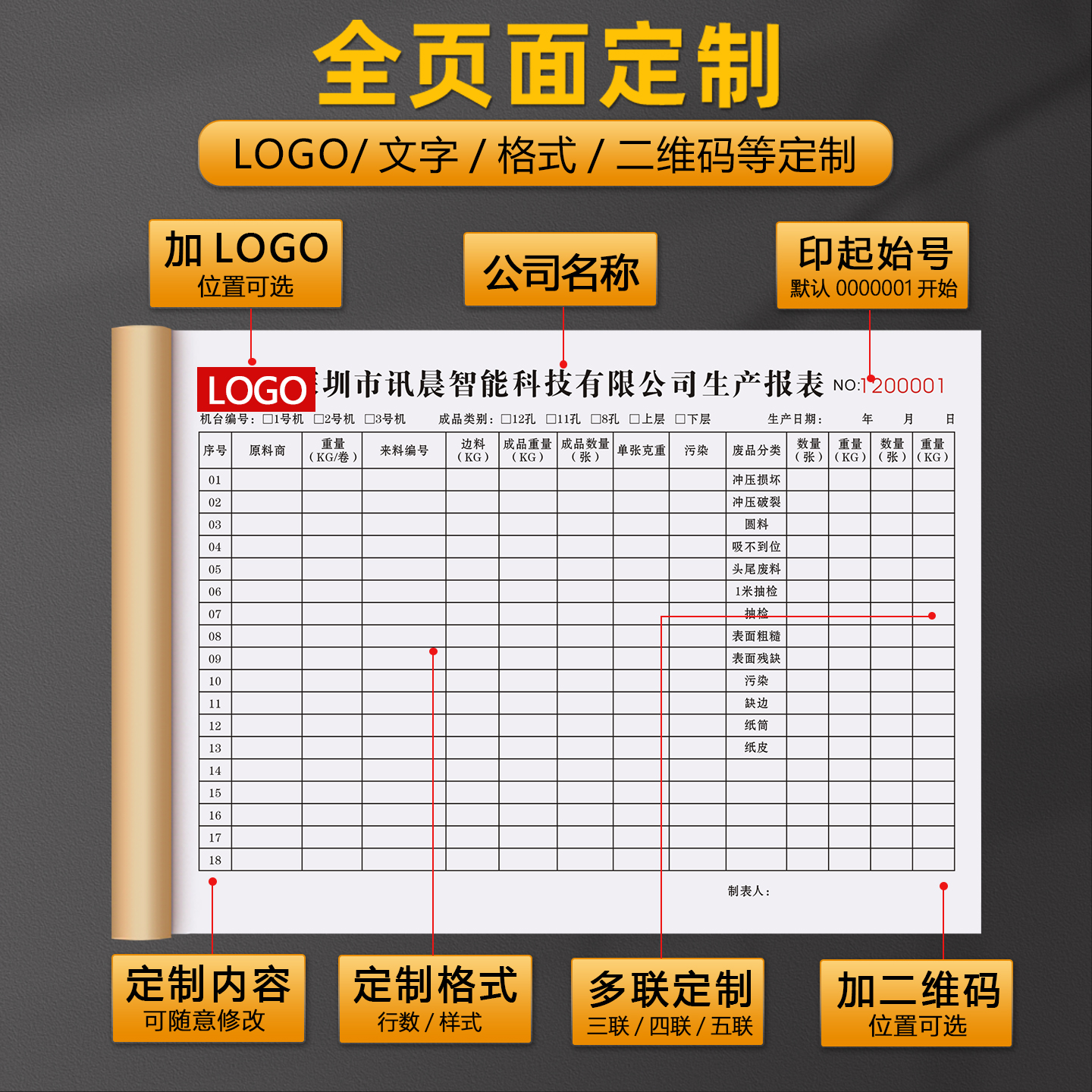 【报表定制】记账本登记表台账本考勤表库存盘点表制程检验记录表 - 图3
