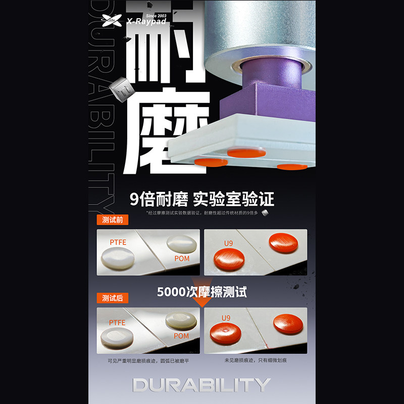 【钛-U9】X-Raypad脚贴超耐磨 控制稳定 电竞鼠标脚贴 玻璃垫适用