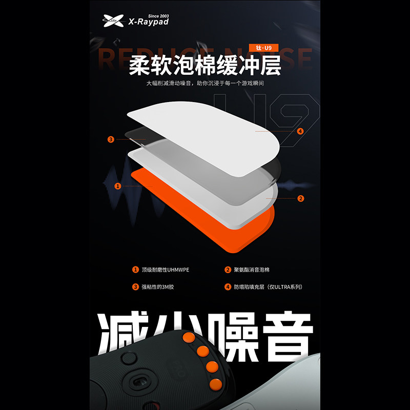 【钛-U9】X-Raypad脚贴超耐磨 控制稳定 电竞鼠标脚贴 玻璃垫适用