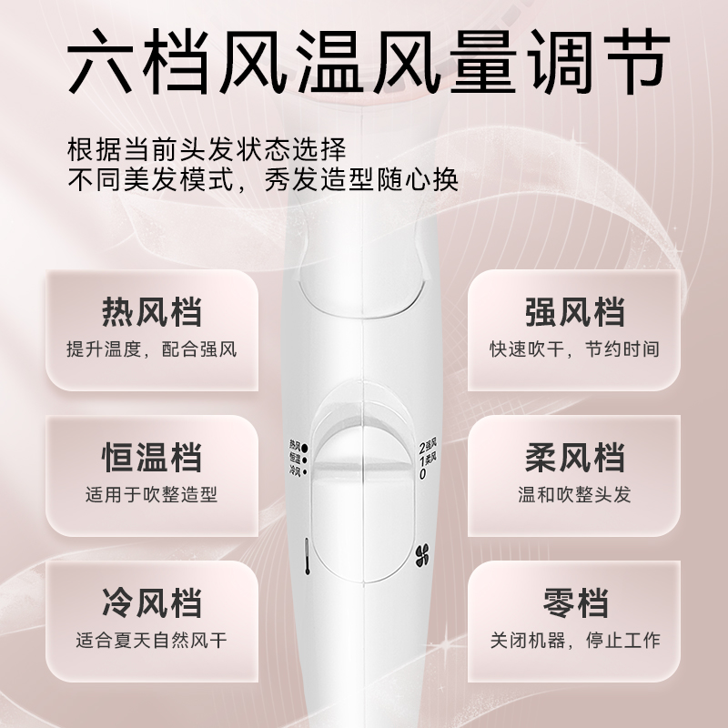 松下电吹风机WNE6B/WNE6A家用大功率负离子护发宿舍学生可折叠冷