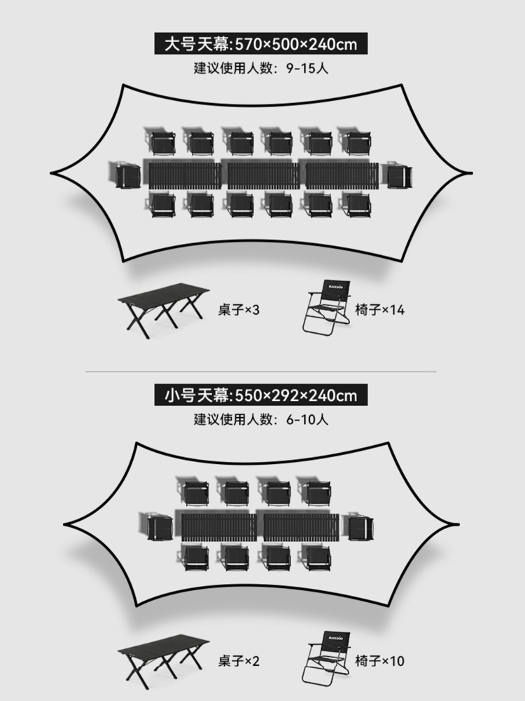 黑狗户外天幕黑胶露营帐篷涂银遮阳野营春游野餐防雨防晒折叠凉棚-图1