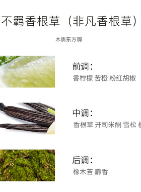 馥马尔Frederic Malle冬之水不羁香根草木兰之水诺言苦橙香水50ml