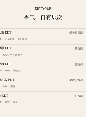 Diptyque蒂普提克杜桑无花果水中影玫瑰之水中性香水50/75ml100ml