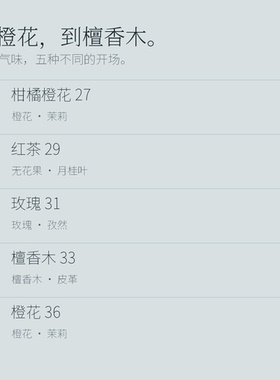 LELABO香水实验室13#33#别样檀香木质中性小样试管0.75ml无喷头
