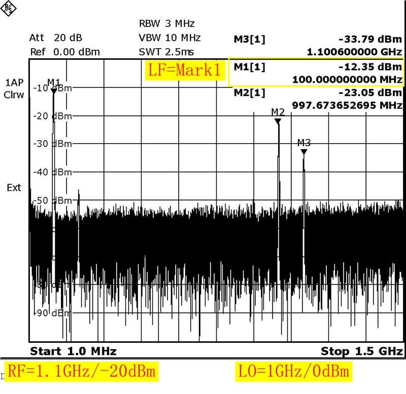 IAM81008有源双平衡混频器 8DB混频增益 50MHZ-5GHZ宽频+5V供电-图3