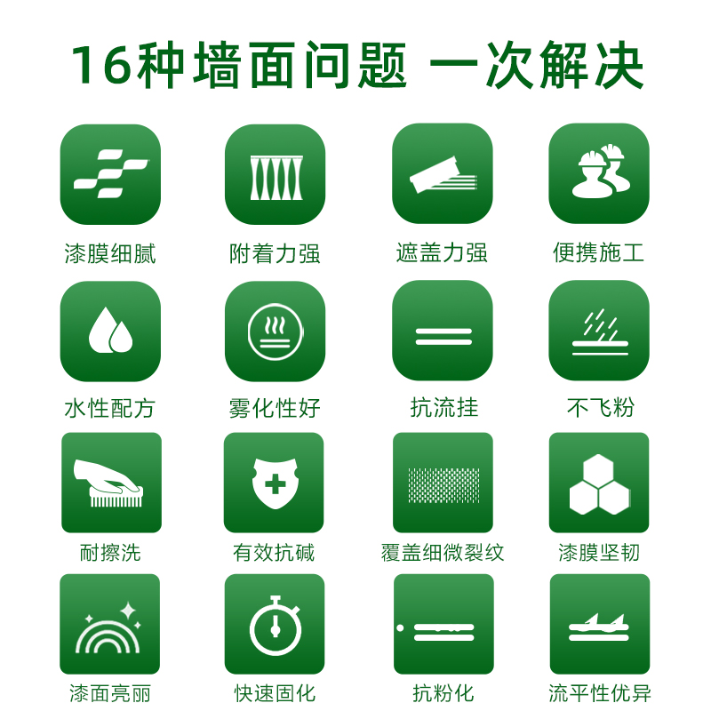 三棵树净味自喷漆墙壁修复补墙漆修补膏家用自刷乳胶漆白色去污 - 图2