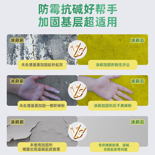 三棵树界面剂墙固地固固砂剂固砂宝混凝土增强剂拉毛内墙加固剂 - 图3