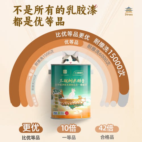 三棵树云粹内墙墙漆涂料乳胶漆室内家用自刷油漆白色刷墙漆墙面漆 - 图0