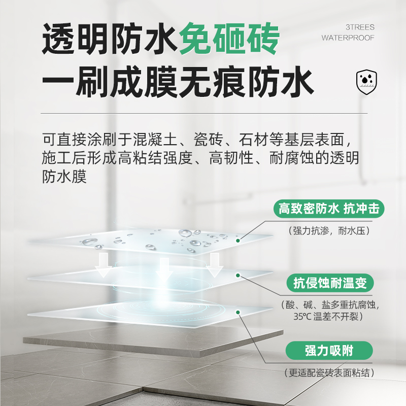 三棵树免砸砖聚脲透明防水胶厨房卫生间专用涂料堵补漏材料渗透剂 - 图1