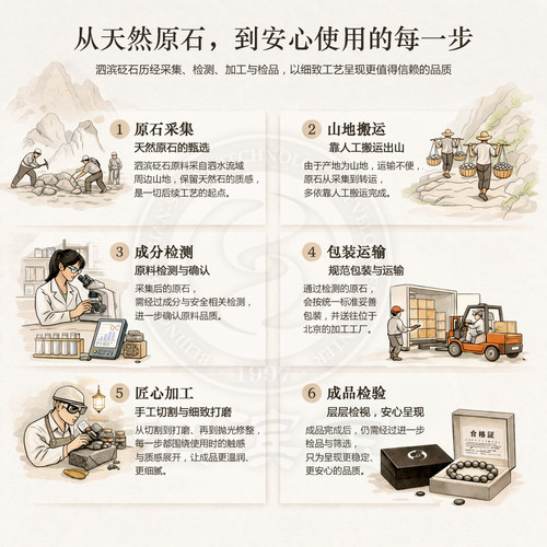 泗滨宝 泗滨砭石项链 砭石男女项链颈链 玄黄砭石项链 颈部配饰 - 图2