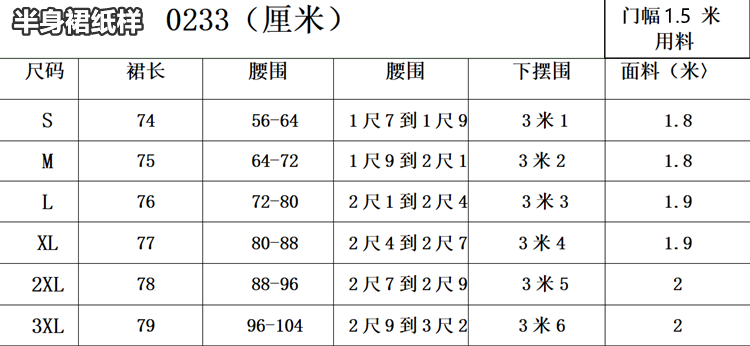 服装裁剪图纸1:1实物样板新款版女工装半身裙高腰大摆裙白纸样 - 图3