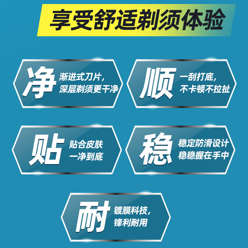 吉列锋速3突破刀片手动剃须刀三层刀头锋速3替换刀头男士刮胡刀