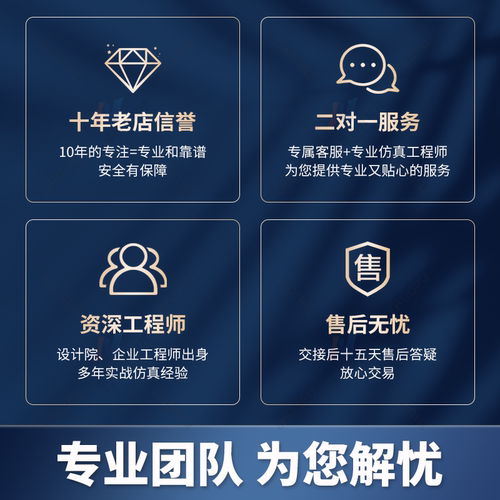 Ansys问题解决Abaqus答疑Fluent/Adams/comsol/maxwell有限元仿真 - 图1