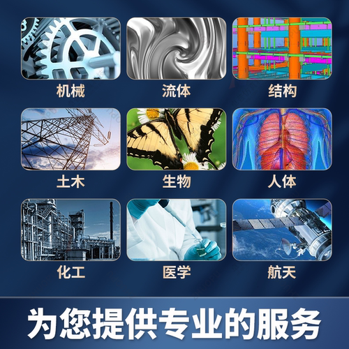 Ansys问题解决Abaqus答疑Fluent/Adams/comsol/maxwell有限元仿真 - 图0