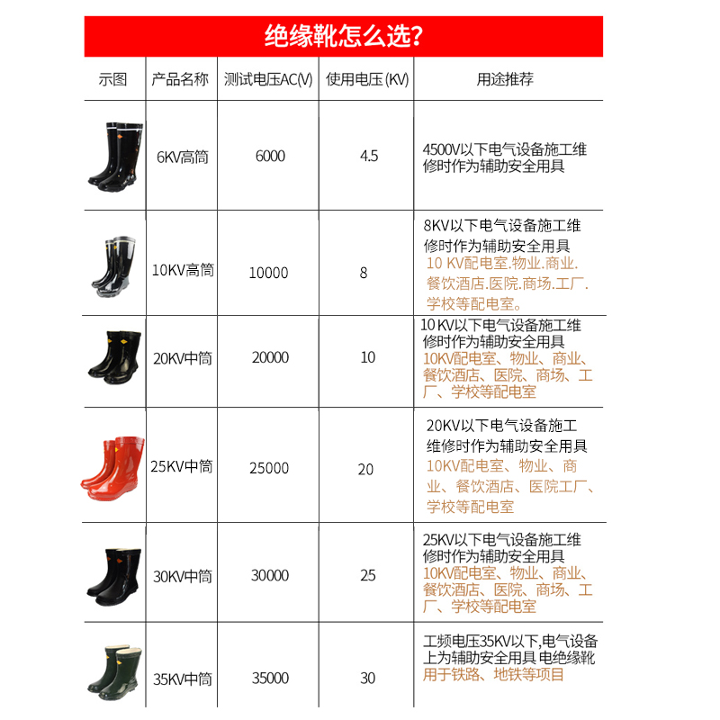 绝缘靴10KV20KV25KV30KV35KV国家电网供电局专用电工高压绝缘雨鞋 - 图2