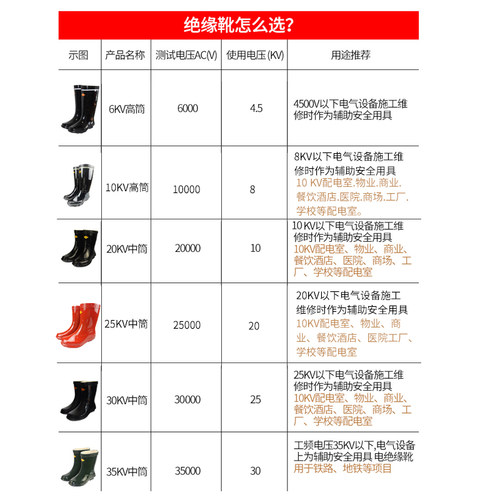 绝缘靴10KV20KV25KV30KV35KV国家电网供电局专用电工高压绝缘雨鞋-图2