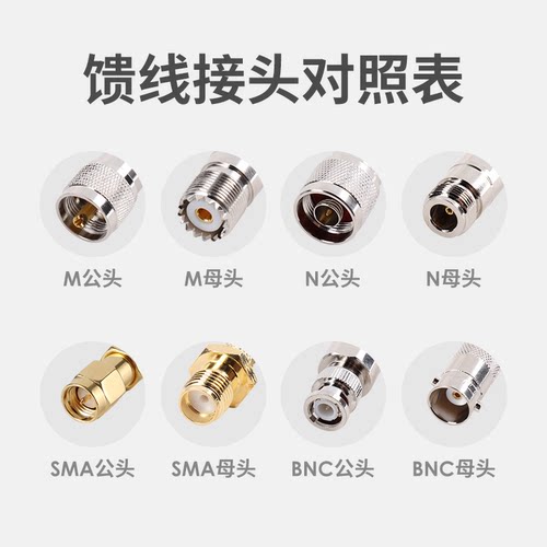 对讲机转接头 TNC公转M母头 适用马兰士260 278 378 - 图3