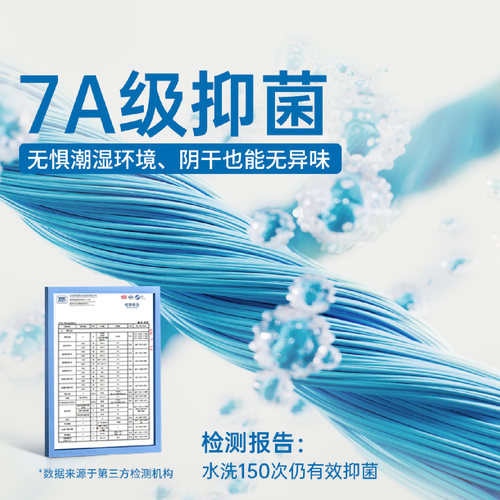 洁丽雅7A抑菌纯棉毛巾洗脸家用面巾新疆棉吸水柔软亲肤2026新款 - 图2