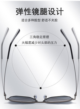 （实体店货源）太阳镜女高级感尼龙变色偏光墨镜日夜两用男夜视镜