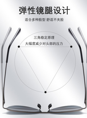 （实体店货源）太阳镜女高级感尼龙变色偏光墨镜日夜两用男夜视镜