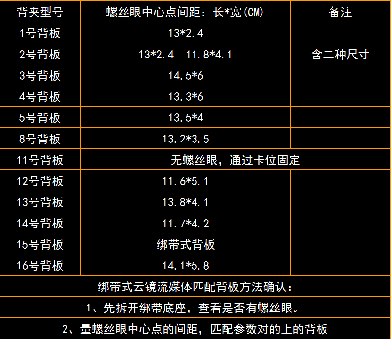 绑带式流媒体镜式记录仪2号背夹背板二种孔距11.8*4.1CM 13*2.4CM-图2