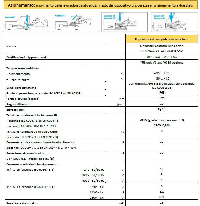 Comepi 意大利原装进口脚踏开关  PS 2513/V0-M现货 - 图3