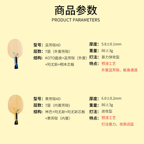 友谊729乒乓球底板黄蓝芳碳7层碳素专业乒乓球拍底板单拍光板直拍 - 图0