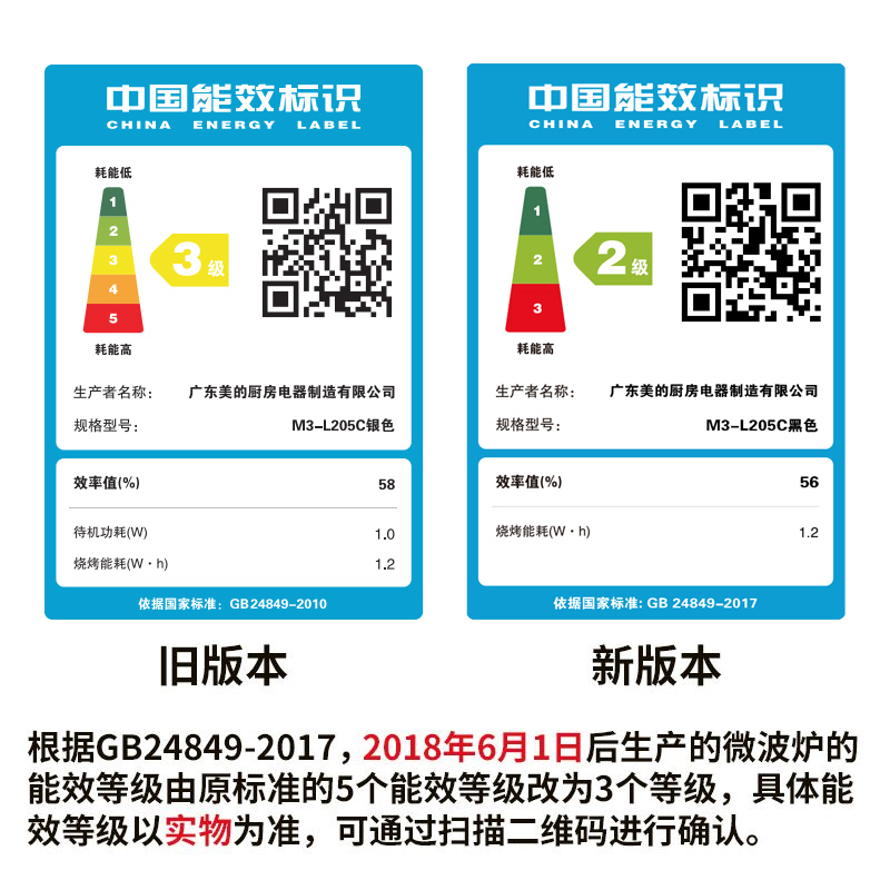 腾阅电器专营店Midea/美的 M3-L205C微波炉家用烤箱一体智能光波炉多功能新款3