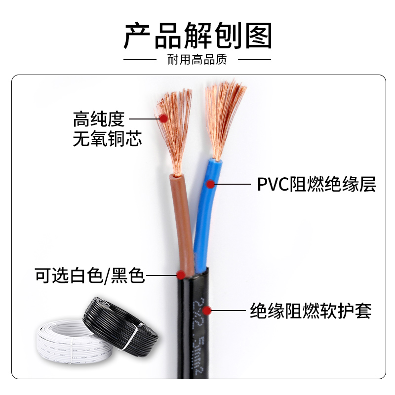 电源线2芯家用RVVB白色护套线0.5 0.751.5 2.5平方平行线软电缆线 - 图1