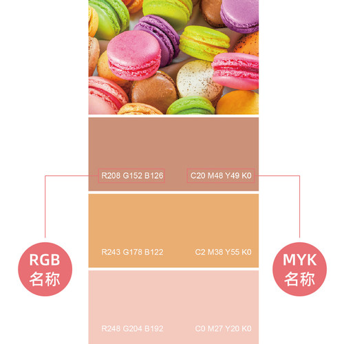 马卡龙色系色卡Macaron粉嫩少女色系CMYK印刷RGB中文甜品烘焙色卡 - 图0