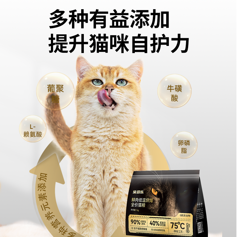 金多乐低温烘焙猫粮成猫布偶通用全价增肥发腮官方实惠营养猫食粮