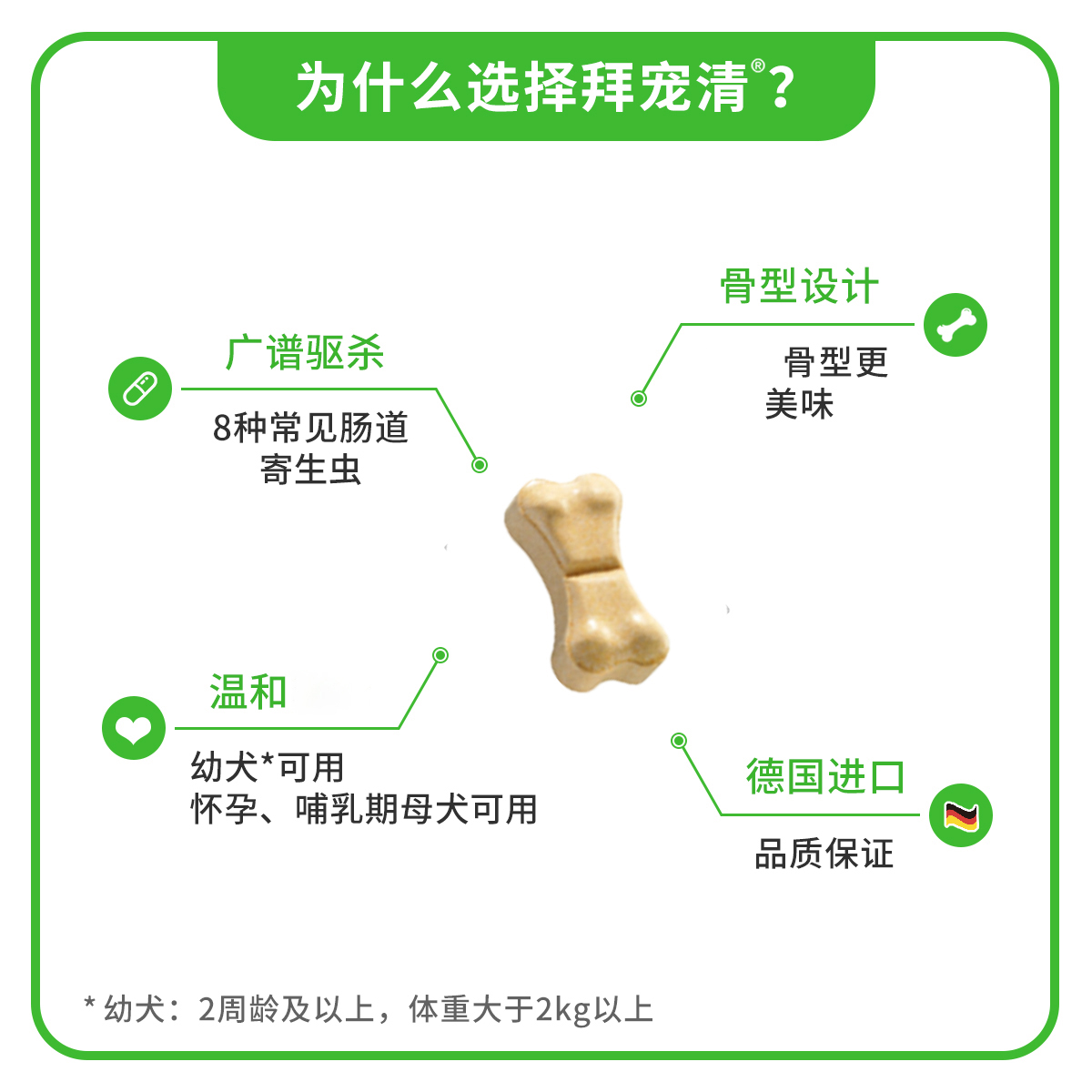 拜耳狗拜宠清体内外一体狗狗驱虫药体内宠物幼犬福来恩体外驱虫 - 图2