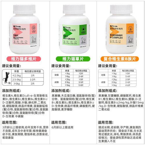 红狗猫咪维生素猫草片宠物猫狗狗钙片猫咪专用复合维生素化毛球片 - 图1
