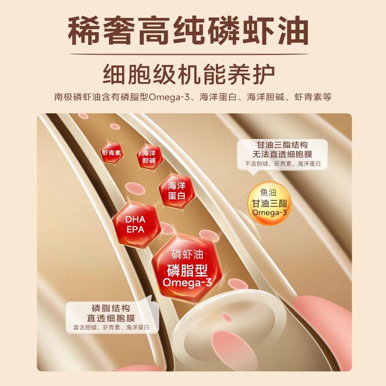 弗列加特猫粮烘焙粮成幼老年猫鲜肉粮磷虾油益生菌0乳糖鸡肉乳鸽,淘宝优惠券,粉丝福利购,淘宝优惠卷