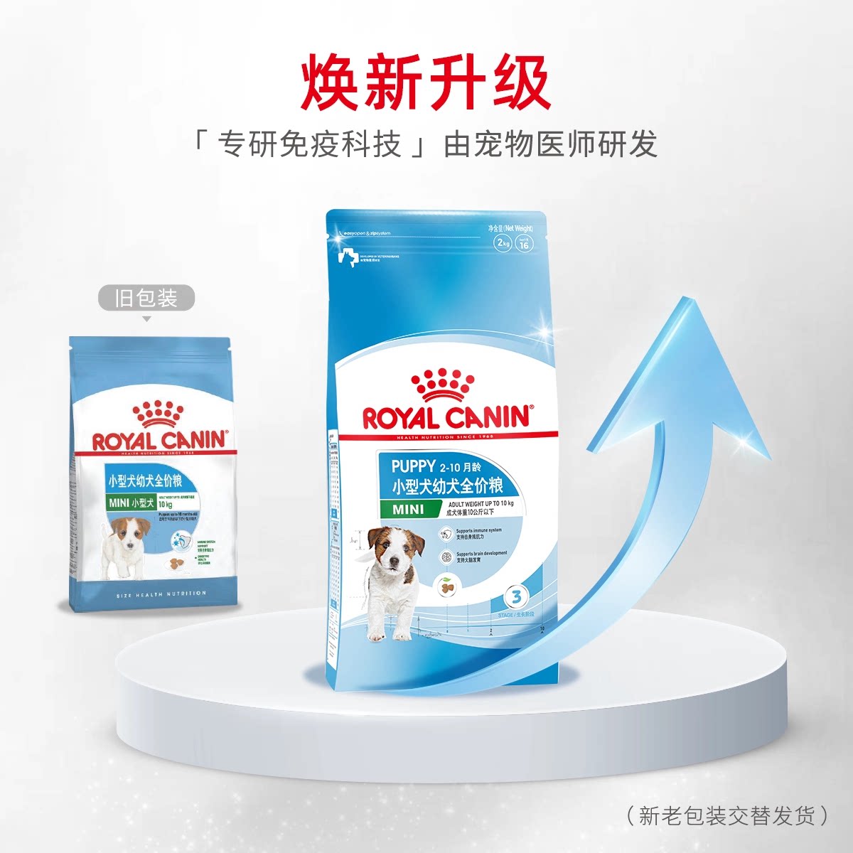 图 2