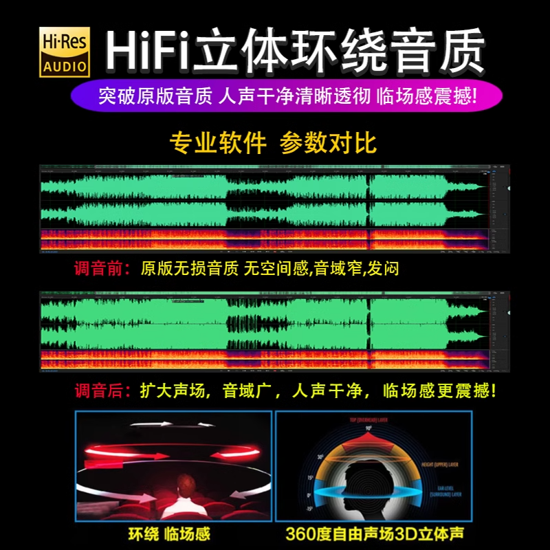 抖音2024网红车载u盘mp4视频流行无损高品质超清老歌DJ全视频优盘 - 图1