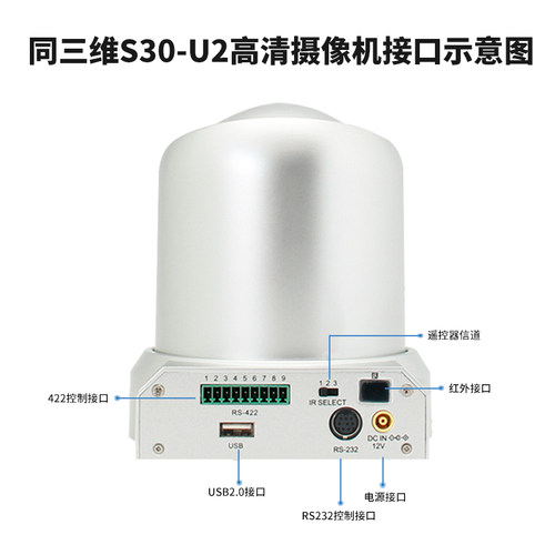 同三维S30高清USB视频会议系统摄像机头3/10倍变焦1080P免驱定焦 - 图1