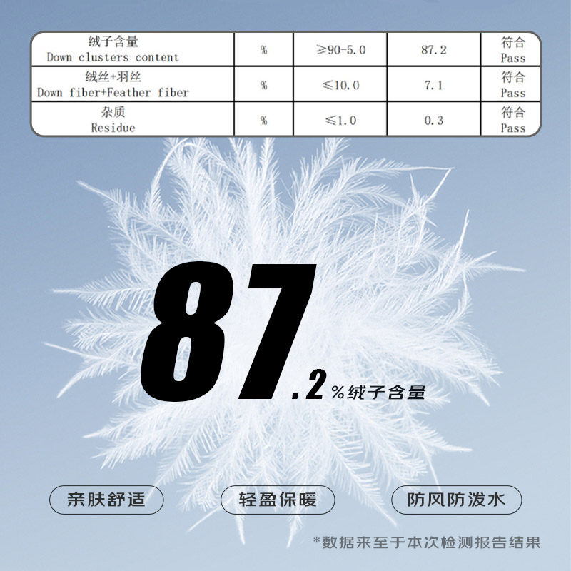 安德玛羽绒服男士冬季新款短款防风保暖夹克外套大码白鸭绒上衣女,淘宝优惠券,粉丝福利购,淘宝优惠卷