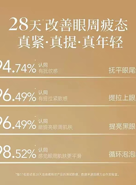 阿芙木乃伊黄金油肽紧致淡纹眼霜正装15g抗皱淡化黑眼圈细纹正装