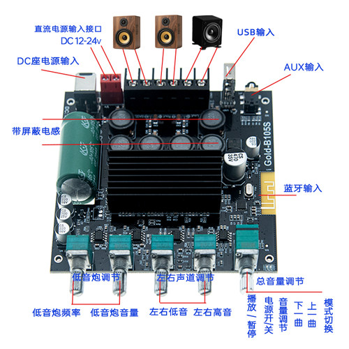 2.1声道蓝牙数字功放板高低音调低音炮TPA3116D2原装芯片带APP - 图0