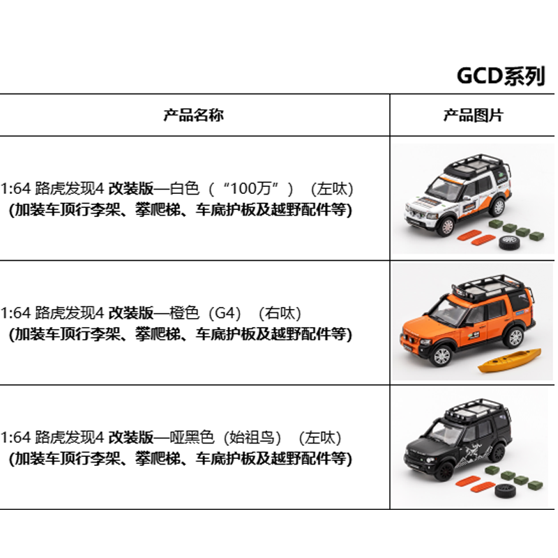 GCD 1:64路虎发现4第四代SUV越野100万G4改装版Discovery汽车模型-图3