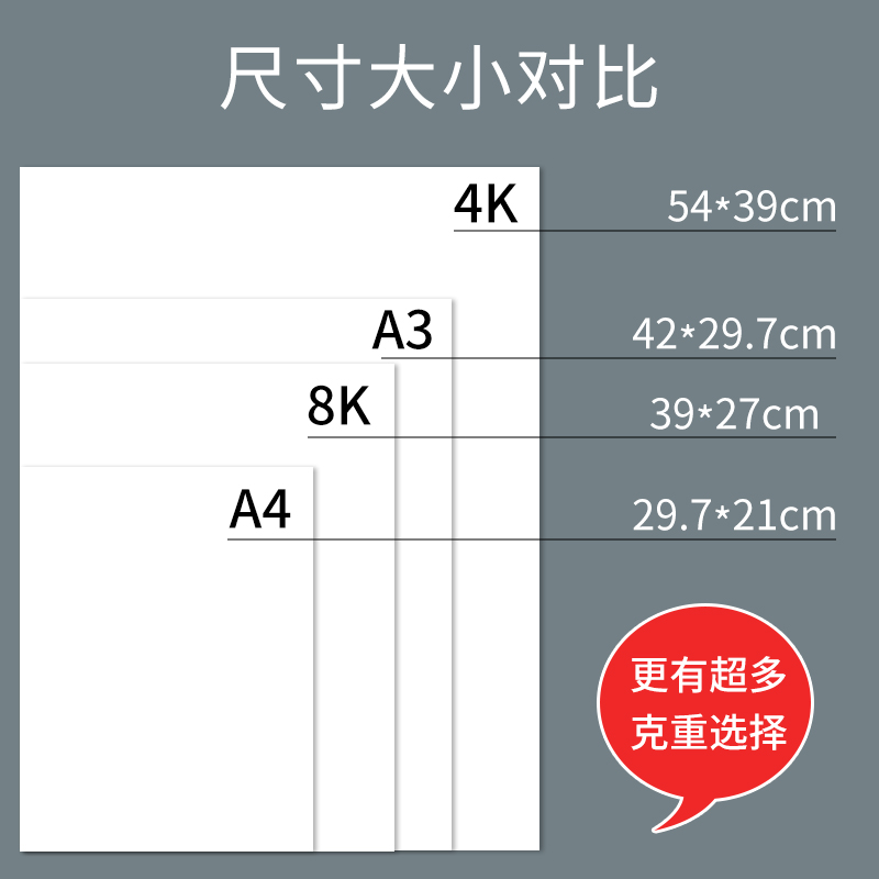 8开白色软卡纸白卡纸4开白色卡纸马克纸手工硬卡纸a4纸8k美术画画纸a3硬纸厚学生手抄报纸荷兰白卡纸4k白纸-图3